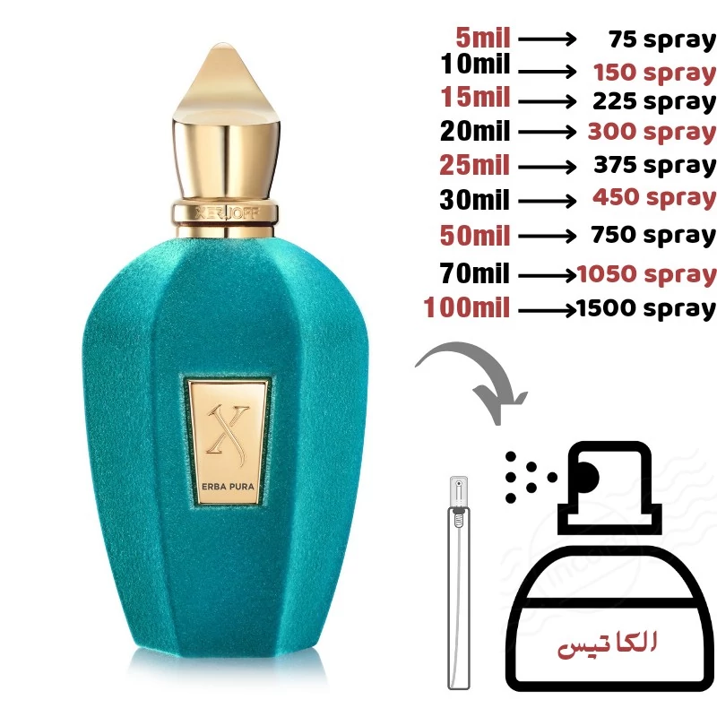 عطر ادکلن زرجف ارباپورا (1میل)برند لوزی گرید Hi