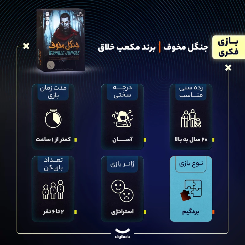 جنگل مخوف مکعب های خلاق