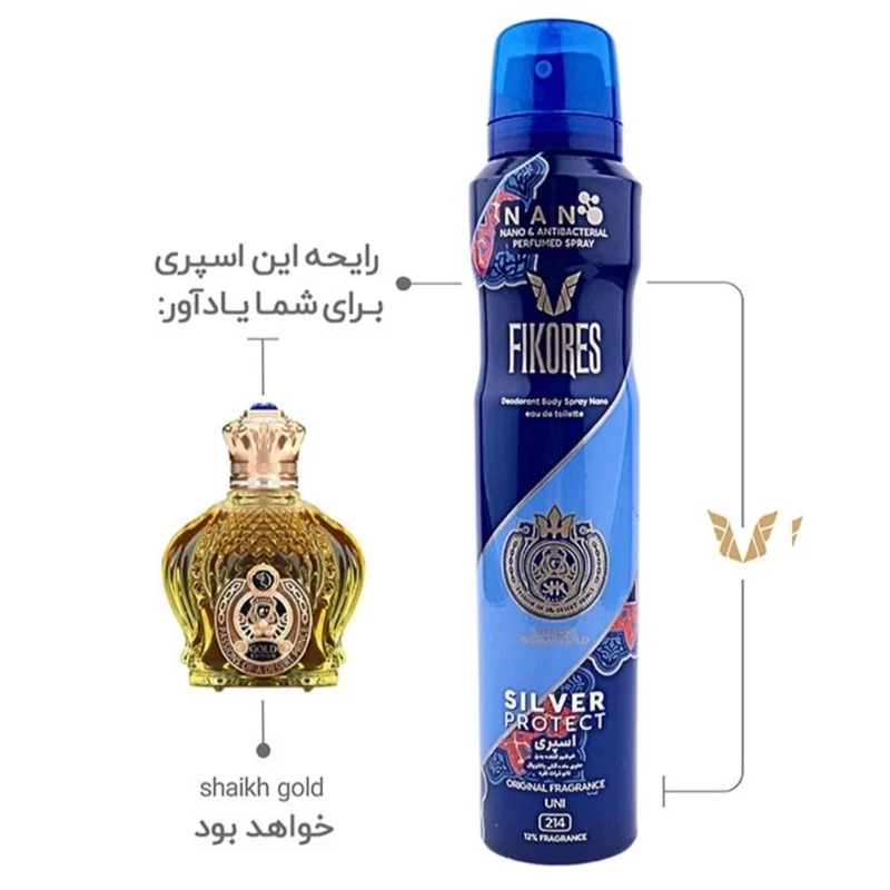 اسپری بدن دئودورانت فیکورس باکارات رژ 200 میل 