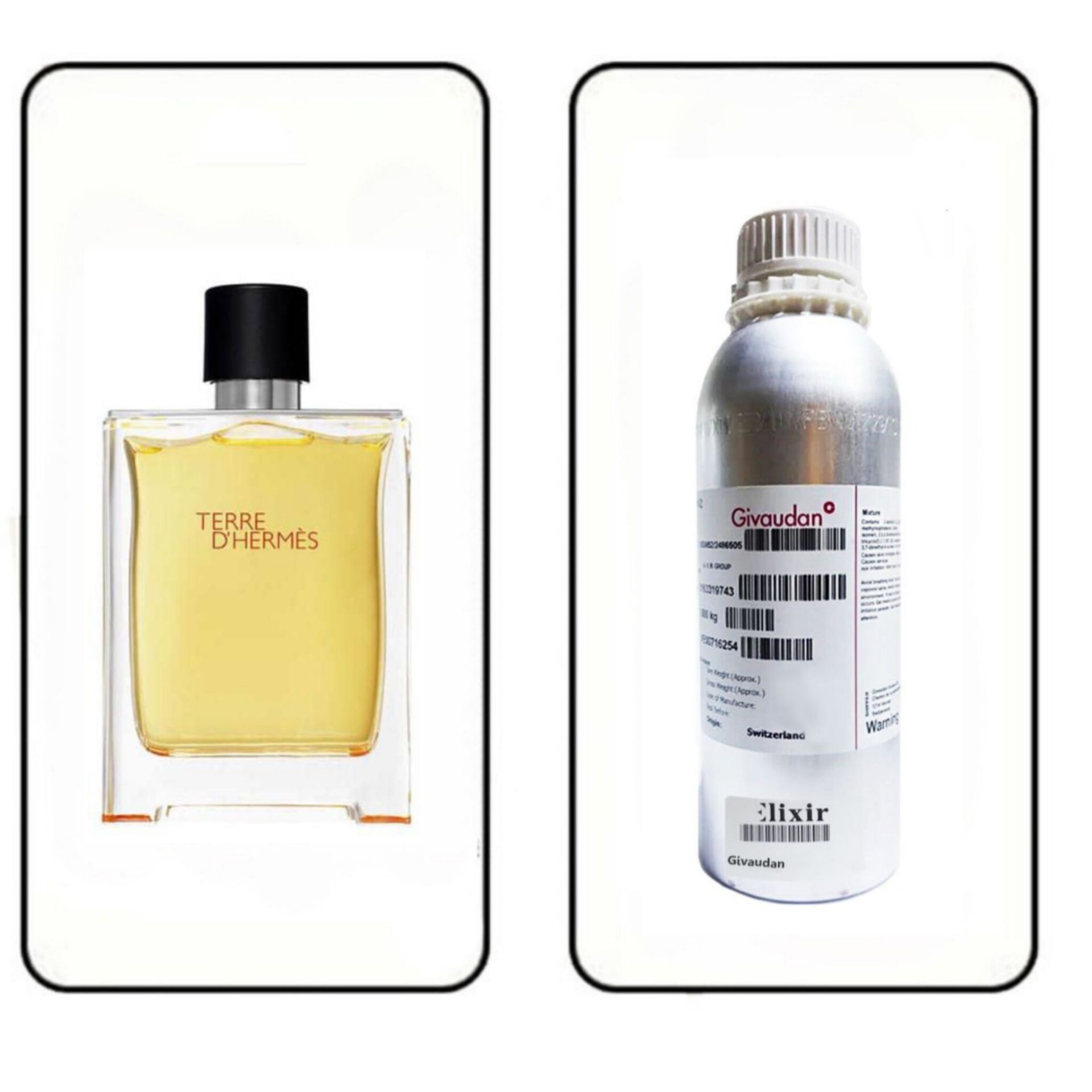 عطر گرمی تق هرمس برند ژیوادان(Givaudan)