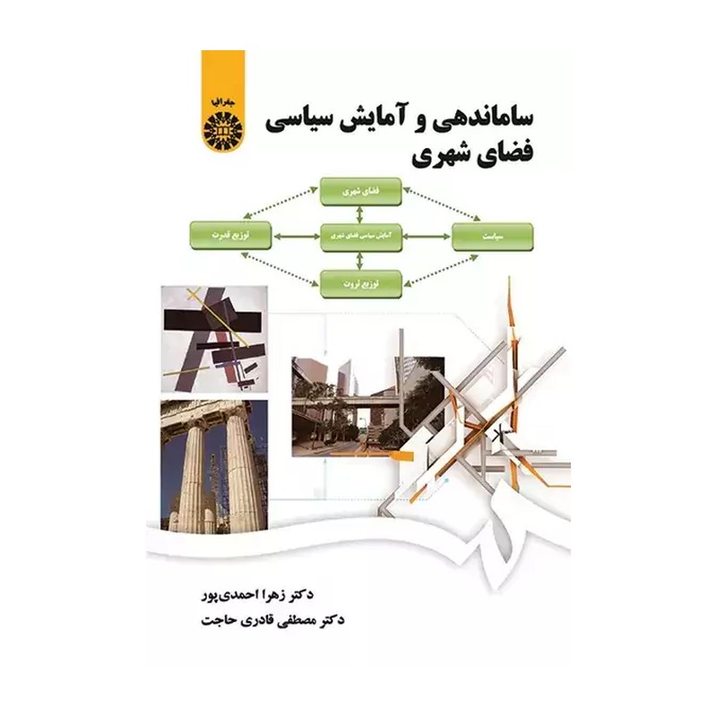 کتاب ساماندهی و آمایش سیاسی فضای شهری (شومیز) اثر زهرا احمدیپور، مصطفی قادریحاجت نشر سمت