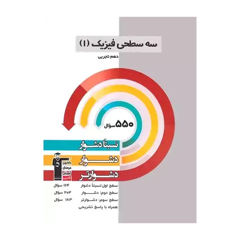 سه سطحی فیزیک دهم تجربی قلم چی
