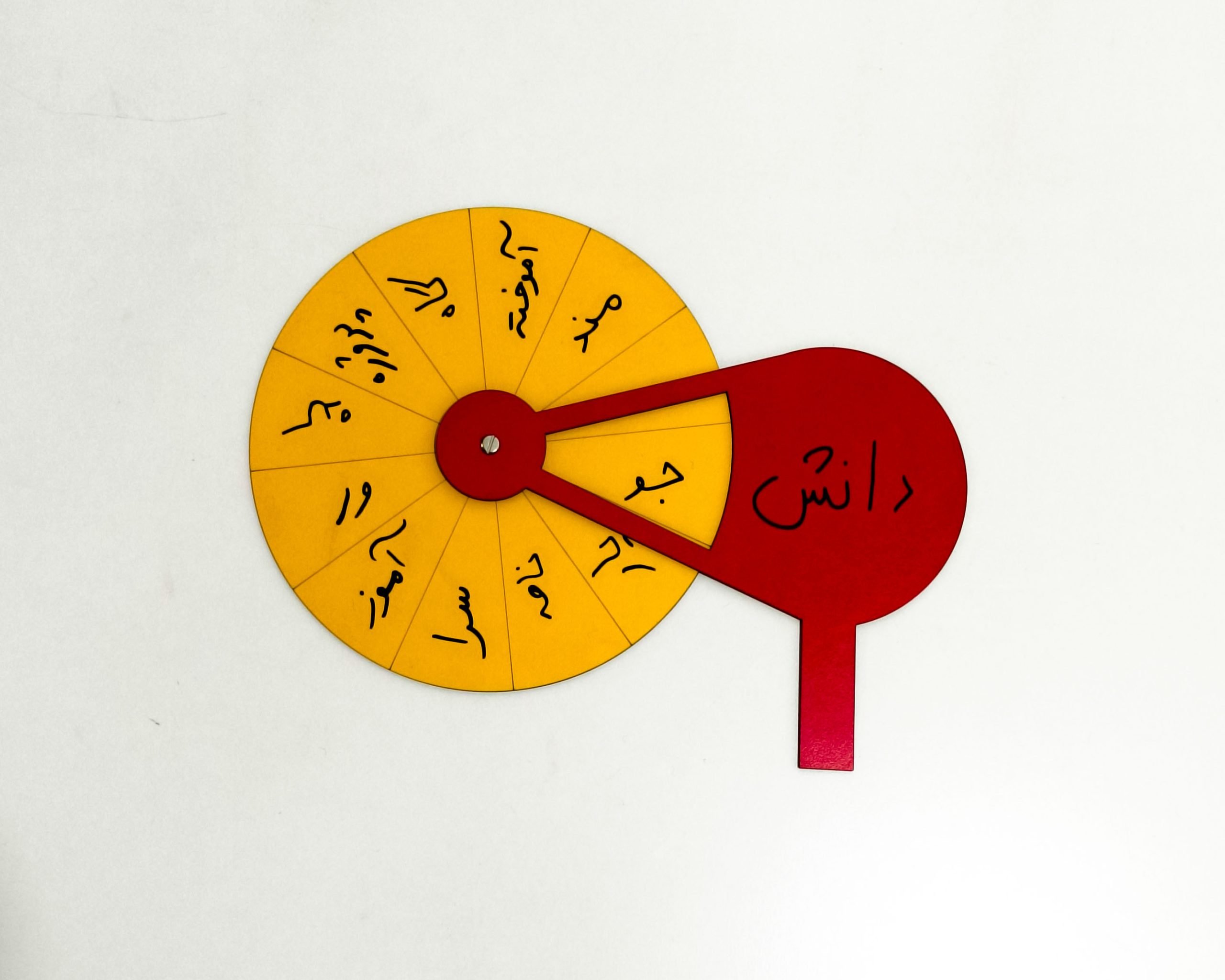 چرخونه پسوند و پیشوند