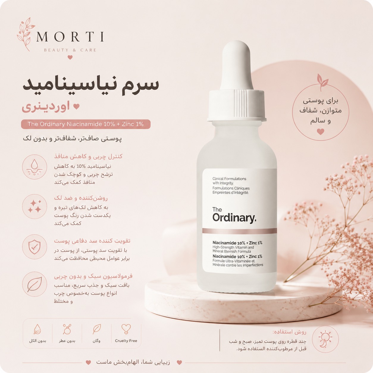 سرم نیاسینامید اوردینری