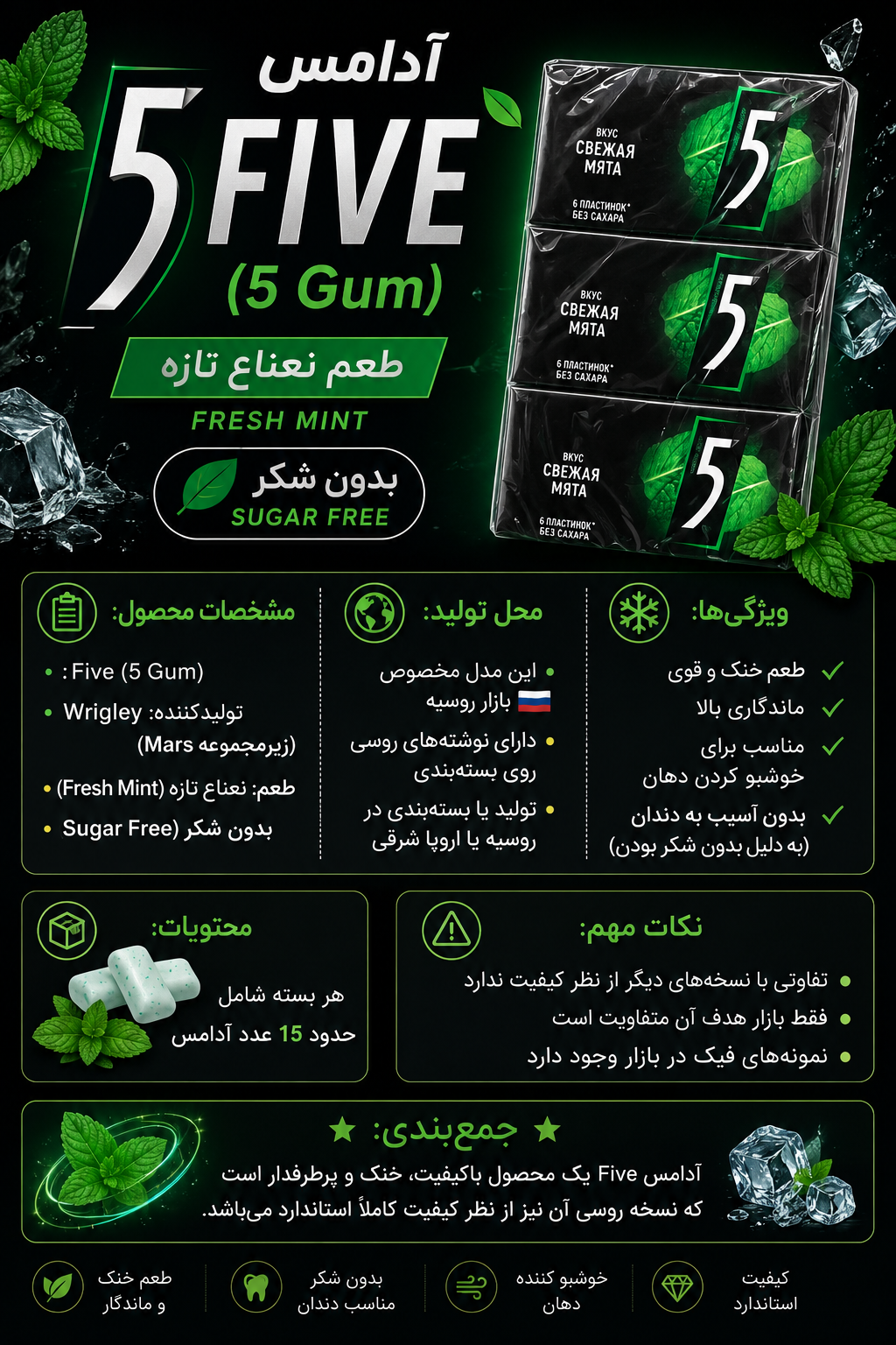ادامس فایو روسی بسته 12 عددی 