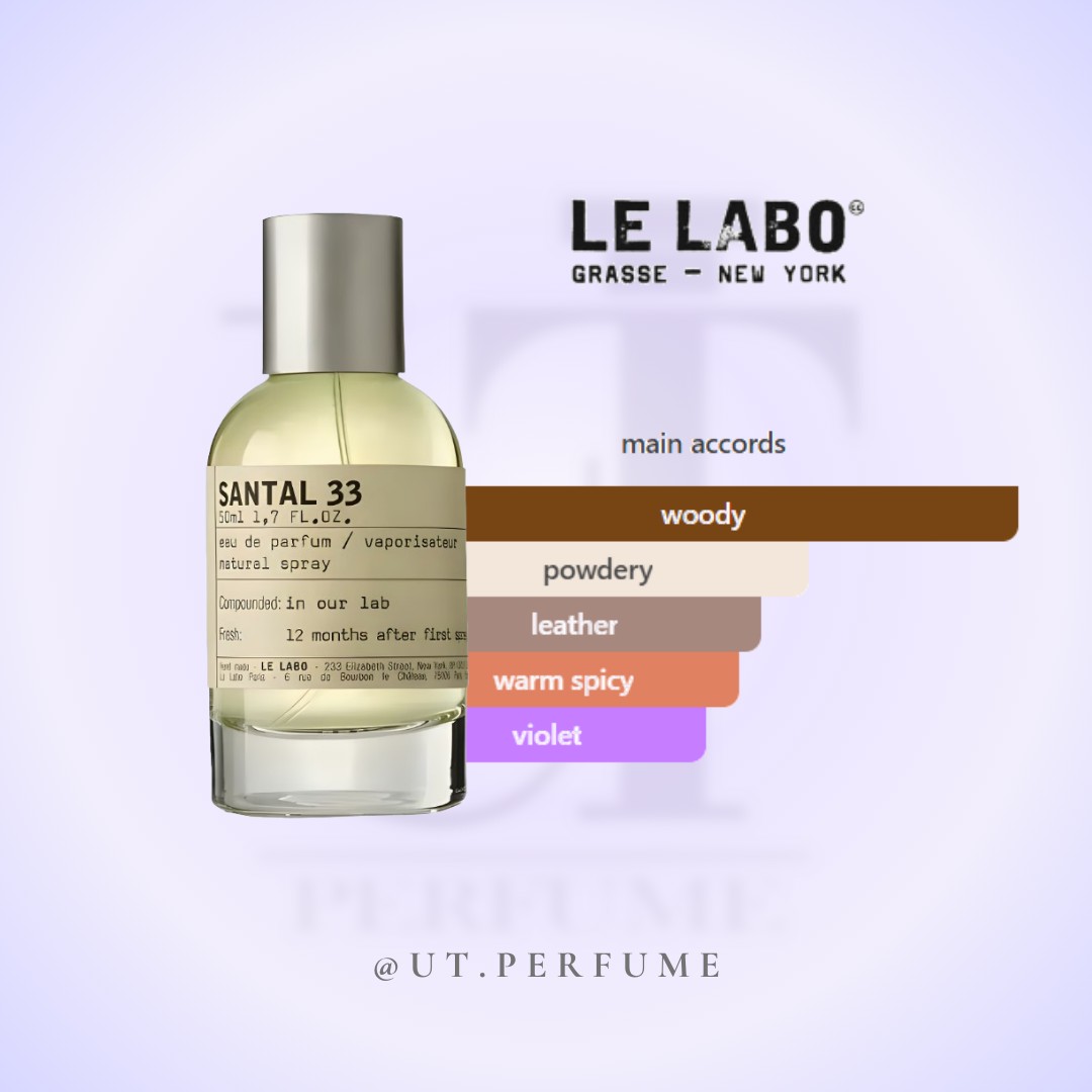 عطر له لابو سانتال 33 Le Labo - Santal 33