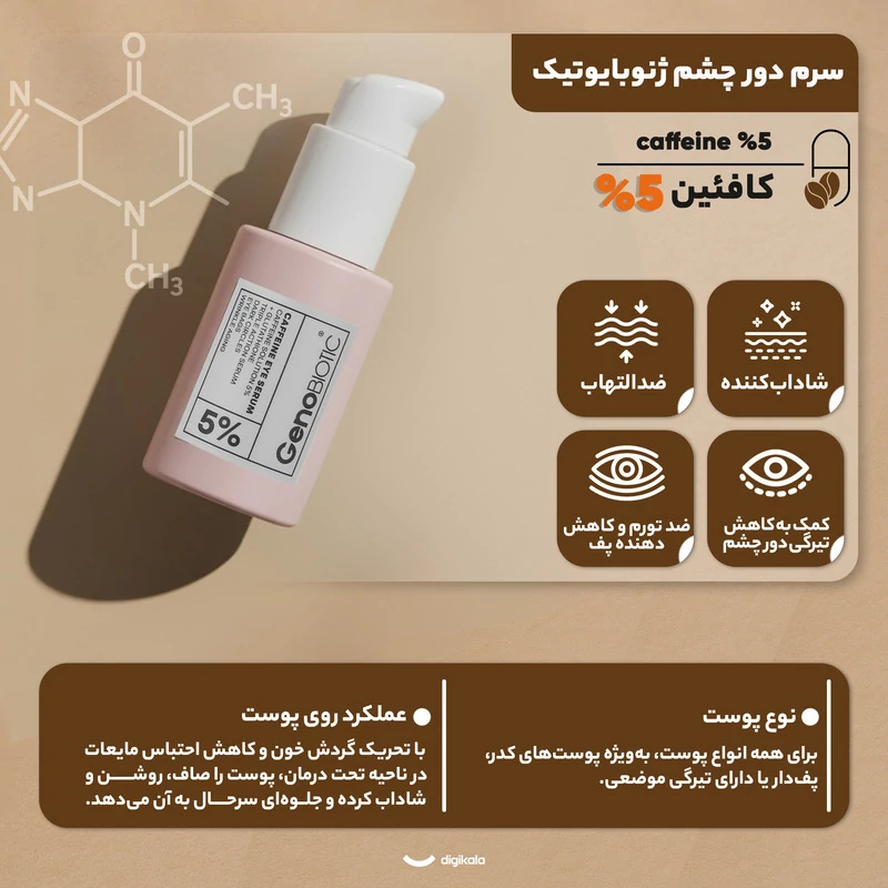 سرم دور چشم کافئین ژنوبایوتیک