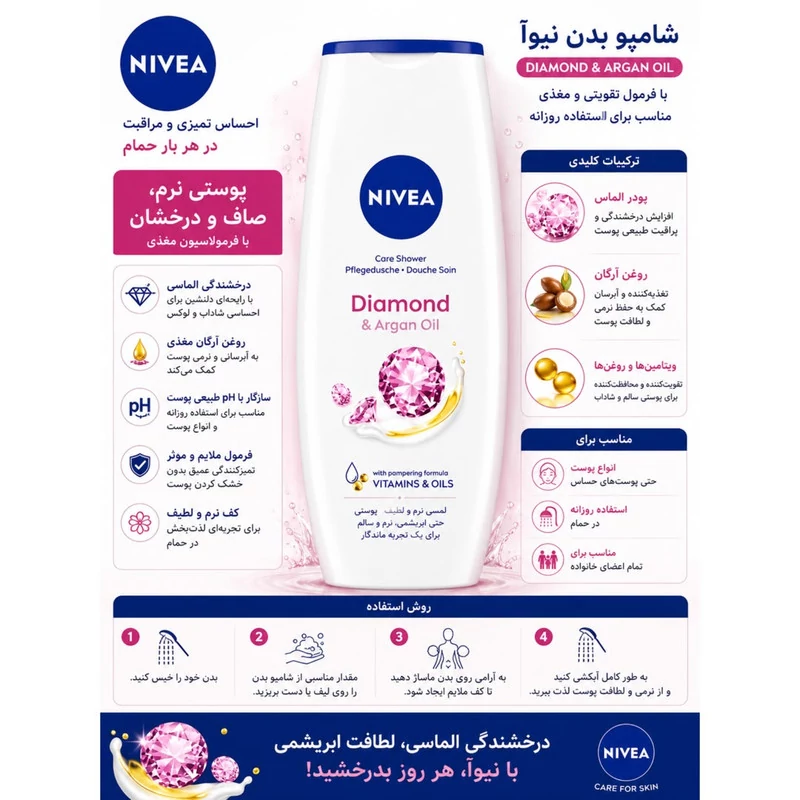 شامپو بدن نیوآ مدل Diamond Argan Oil با رایحه خنک مناسب برای انواع پوست حجم 500 میلیلیتر