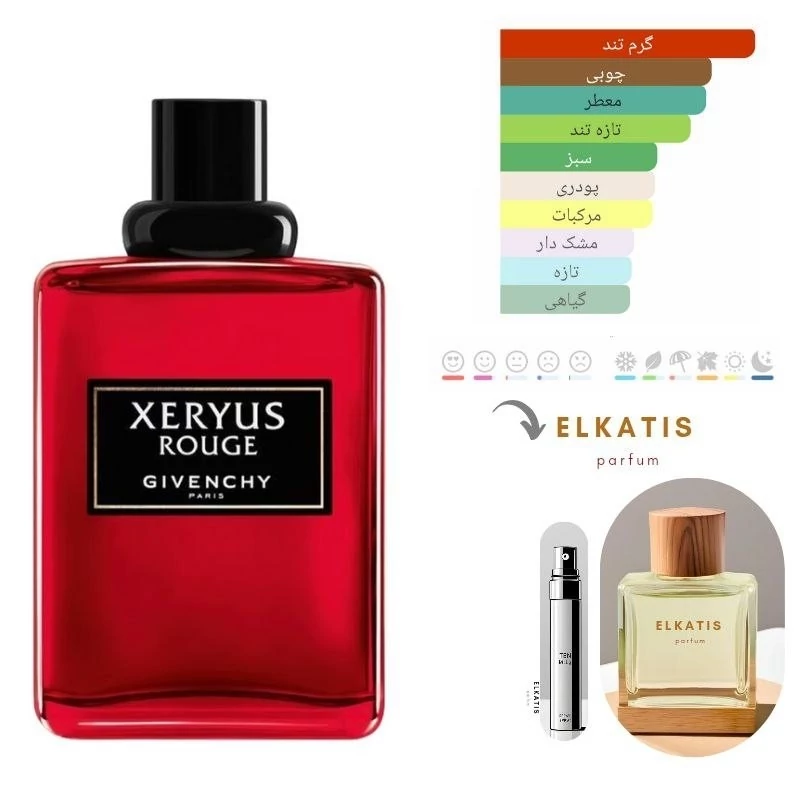عطر ادکلن جیونچی زریوس روژ (اگزریوس قرمز) (1میل) گرید Hi