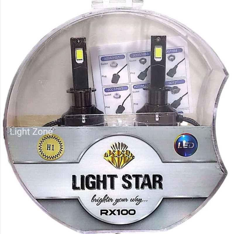 هدلایت Rx100 پایه H1.H4.H7