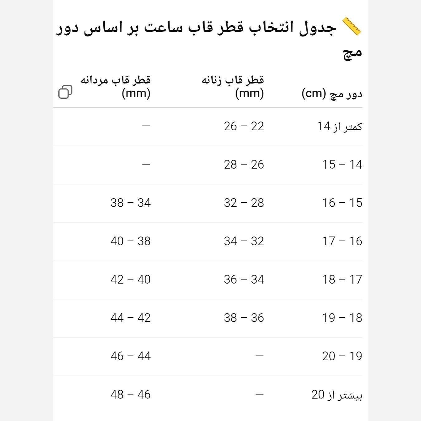 ساعت مردانه مارک فسیل سه زمانه
