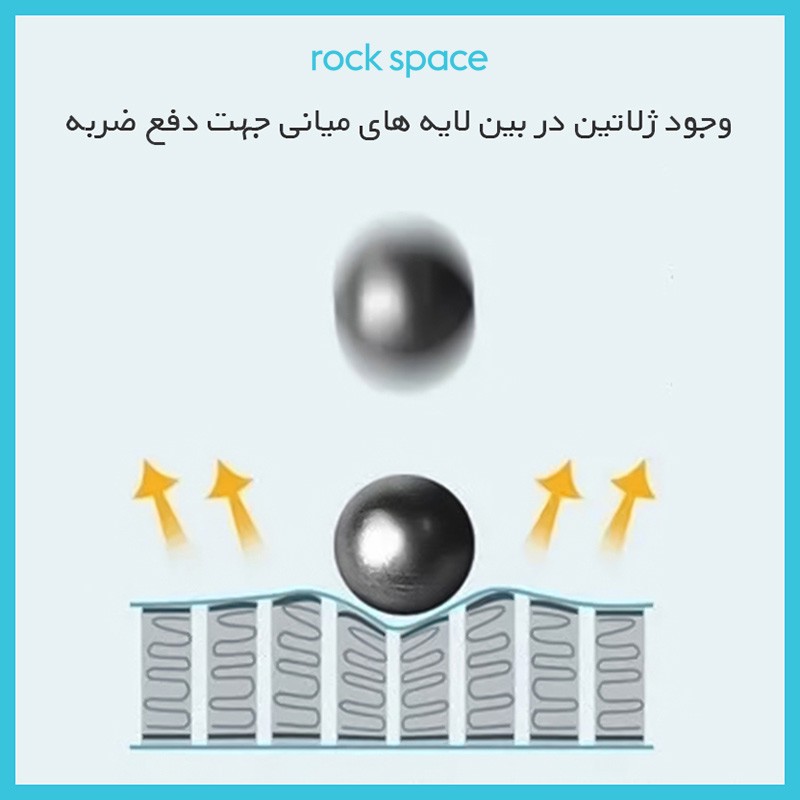 محافظ پشت مات راک اسپیس مدل HyMTT مناسب برای تبلت سامسونگ Galaxy Tab 2 7.0 P3100