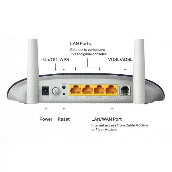 مودم روتر VDSL ADSL تی پی-لینک مدل TD-W9960-v1.20