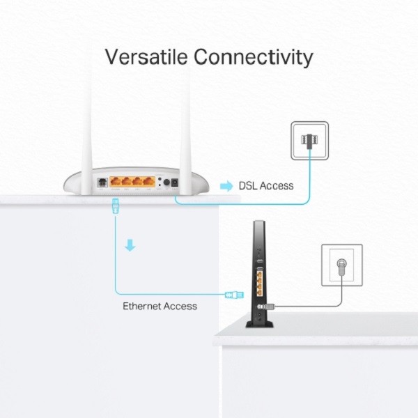 مودم روتر VDSL ADSL تی پی-لینک مدل TD-W9950