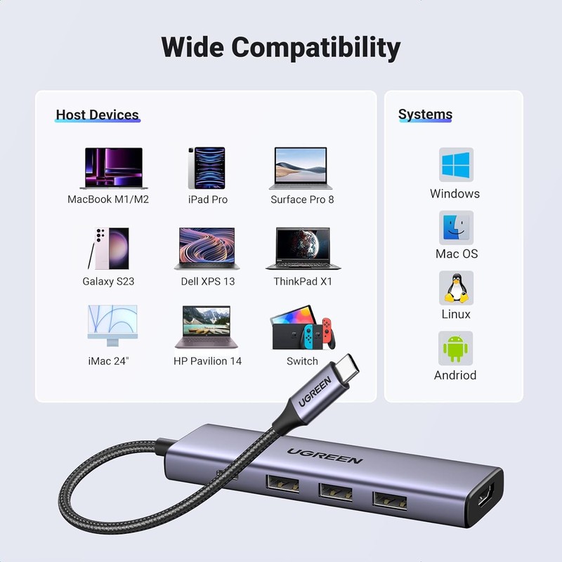 هاب 5 پورت USB 3.0 یوگرین مدل CM511-15597