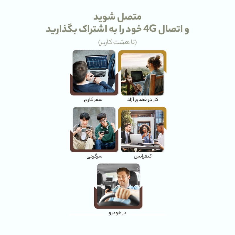 مودم همراه دی-لینک مدل DWR-910M با پشتیبانی از شبکه 4G LTE و سرعت دانلود 150Mbps، باتری داخلی، اتصال همزمان 8 کاربر، ...