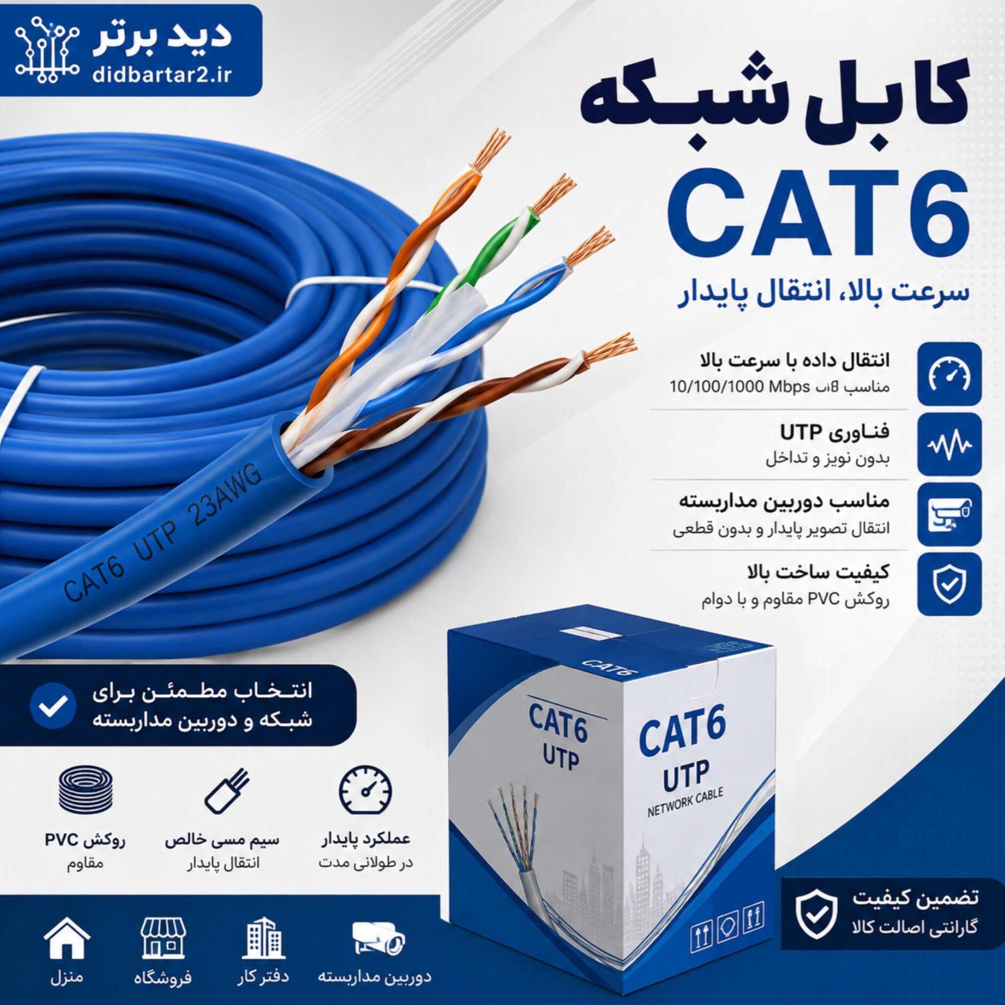 خرید کابل شبکه CAT6 قیمت کابل LAN و دوربین مداربسته