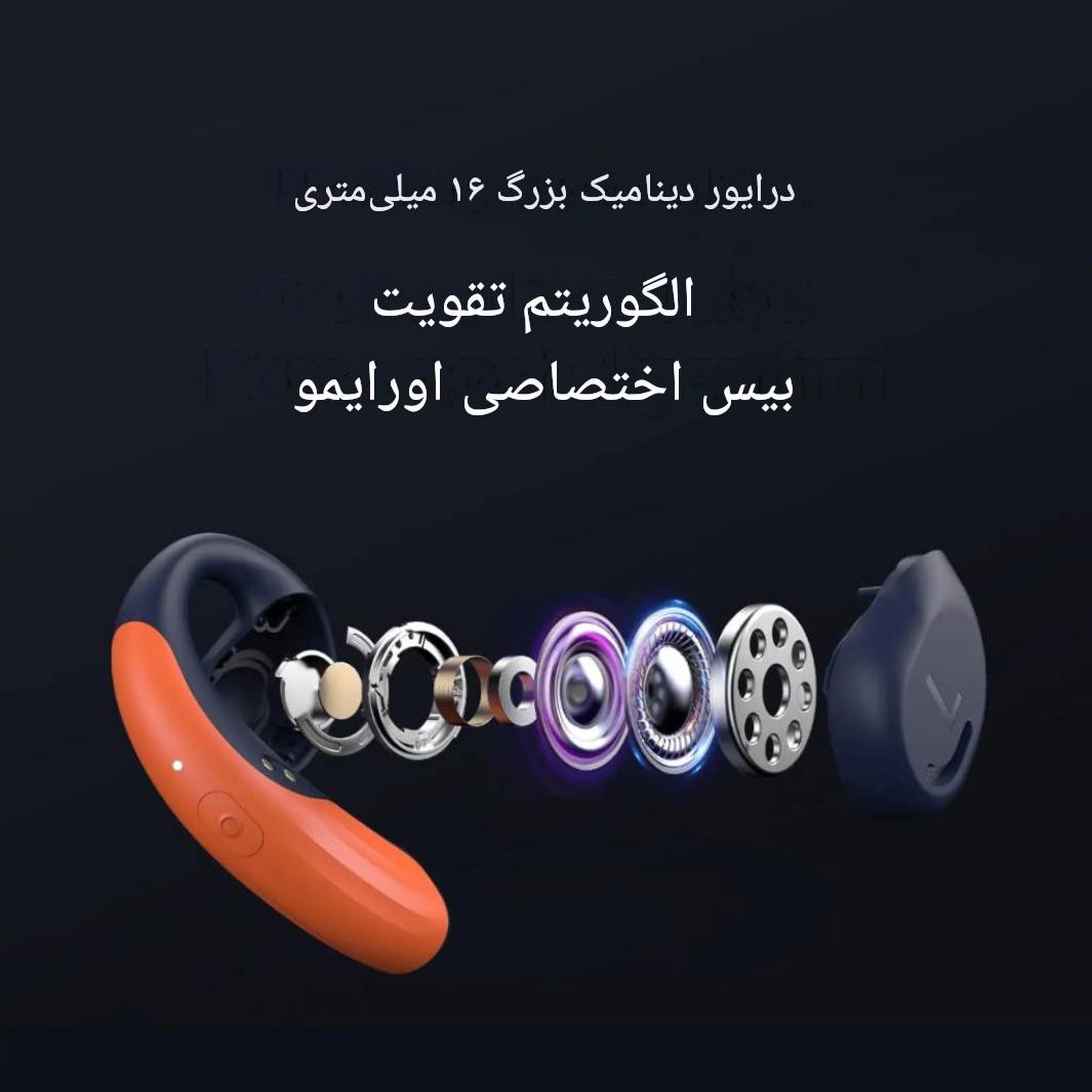 هندزفری اورایمو القائی مدل OPN50D Oraimo OpenPods