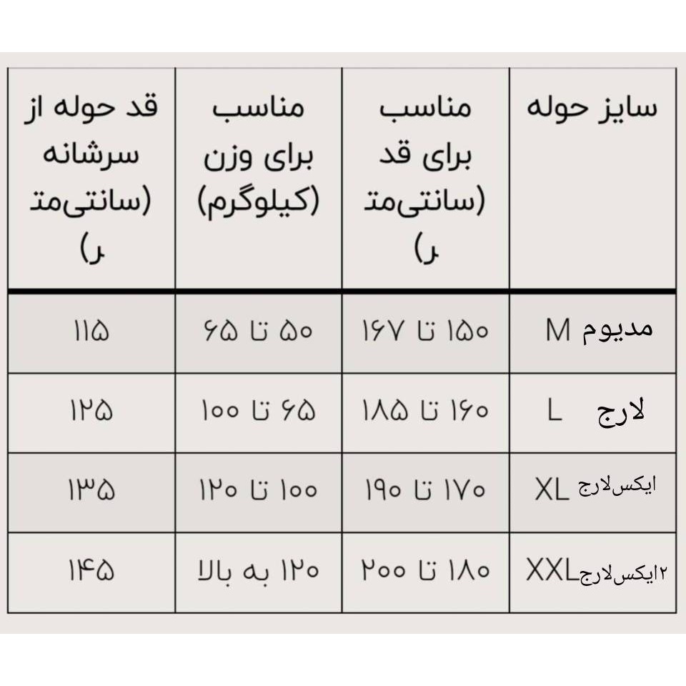 ست حوله تن پوش Bonito پنج تیکه گلبهی با الیاف نخی نرم و فوق جاذب و طراحی شیک، اصل و اورجینال با گارانتی معتبر و ضمانت...