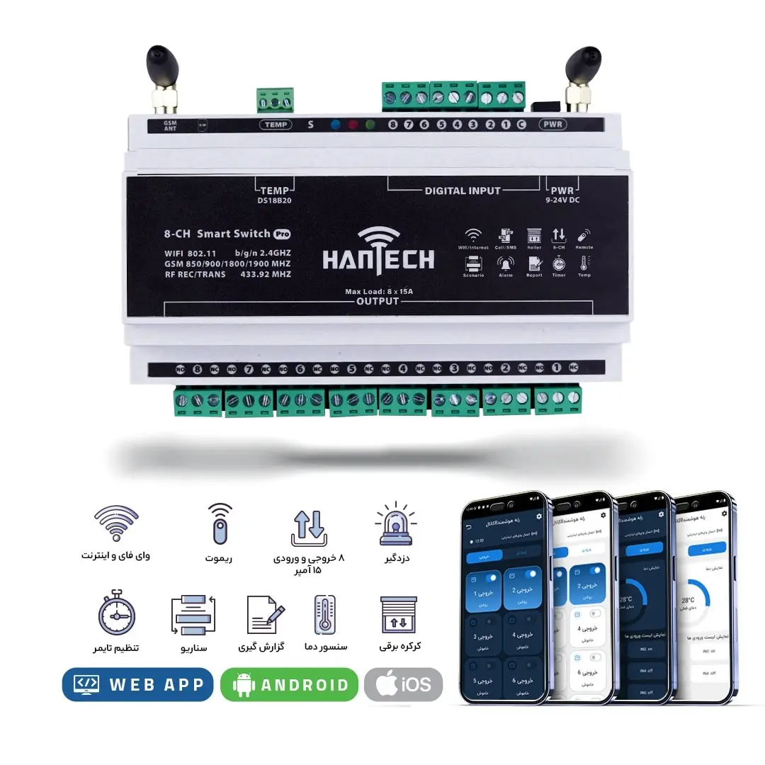 رله وایفای 8 کانال (WIFI+RF)