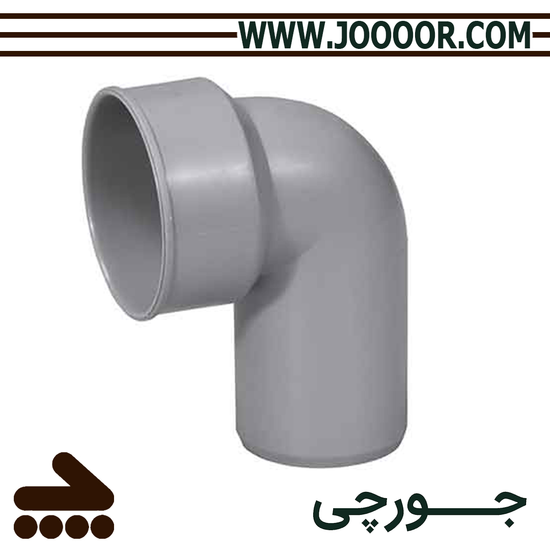 زانو پوش فیت نیوفلکس (جهت ارتباط با ظرفشویی)
