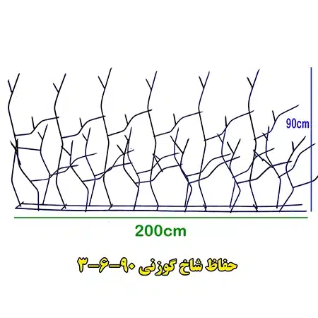 حفاظ شاخ گوزنی 90-6-3