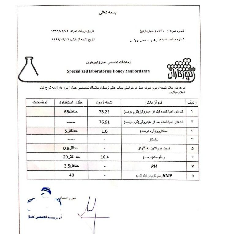 عسل مرکبات (بهار نارنج) شمال خام دیابتی مهرگان ایران ( 950گرم )